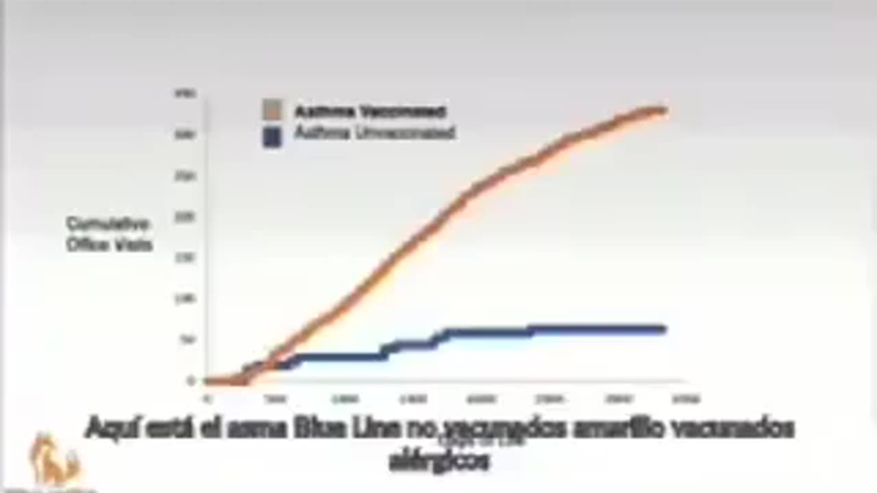 ALL VACCINES ARE POISON
