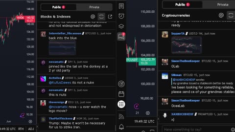 NVIDIA stock price live, FOREX, EUR USD, GBP USD, JPY USD, CAD USD, AUD USD, NVIDIA share price live