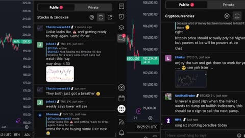 NVIDIA stock price live, FOREX, EUR USD, GBP USD, JPY USD, CAD USD, AUD USD, NVIDIA share price live