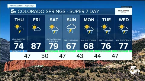 Breezy and warm Thursday with an isolated afternoon storm