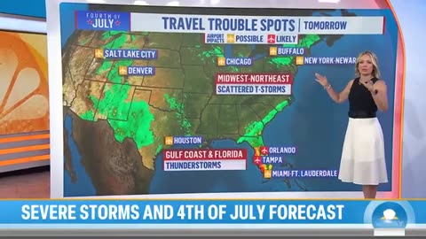 Storms Wreak Havoc on Airports Ahead of July 4 Travel Rush
