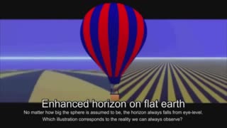 Evidence Of A Flat Earth