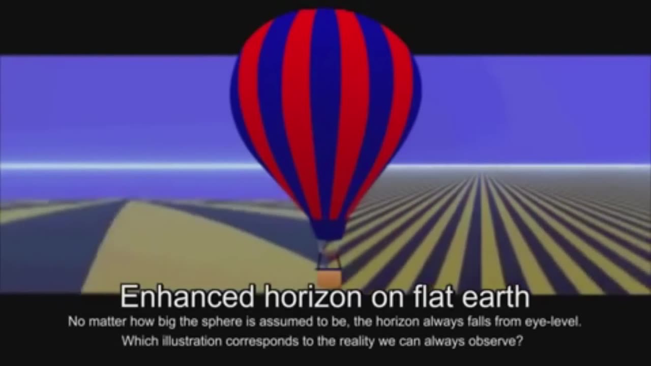 Evidence Of A Flat Earth