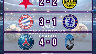 Resultado partidos champions league del día 17 de septiembre