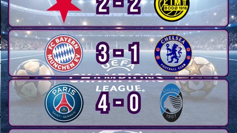 Resultado partidos champions league del día 17 de septiembre