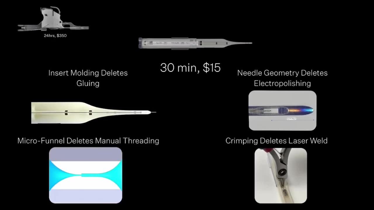 How Neuralink Slashed Implant Component Costs from $350 to Just $15!