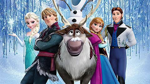 What Are The Most Profitable Movies?