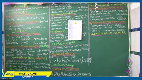VONEX REPASO 2025 | Semana 01 | Química