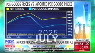 The media & “experts” DOUBTED President Trump’s trade strategy—they were WRONG! 💥