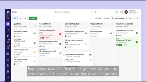 Pipedrive CRM Explained: Features, Benefits & Why You Need It