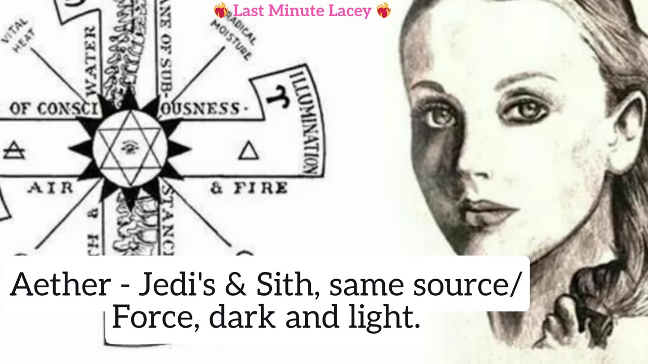 ☀️ Solar Beings & Maria Orsic ☀️