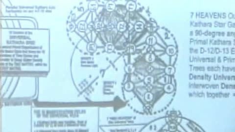 2002-07 MCEO Preparing for Contact Disc 1
