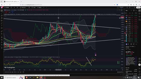 The Next Move In Crypto