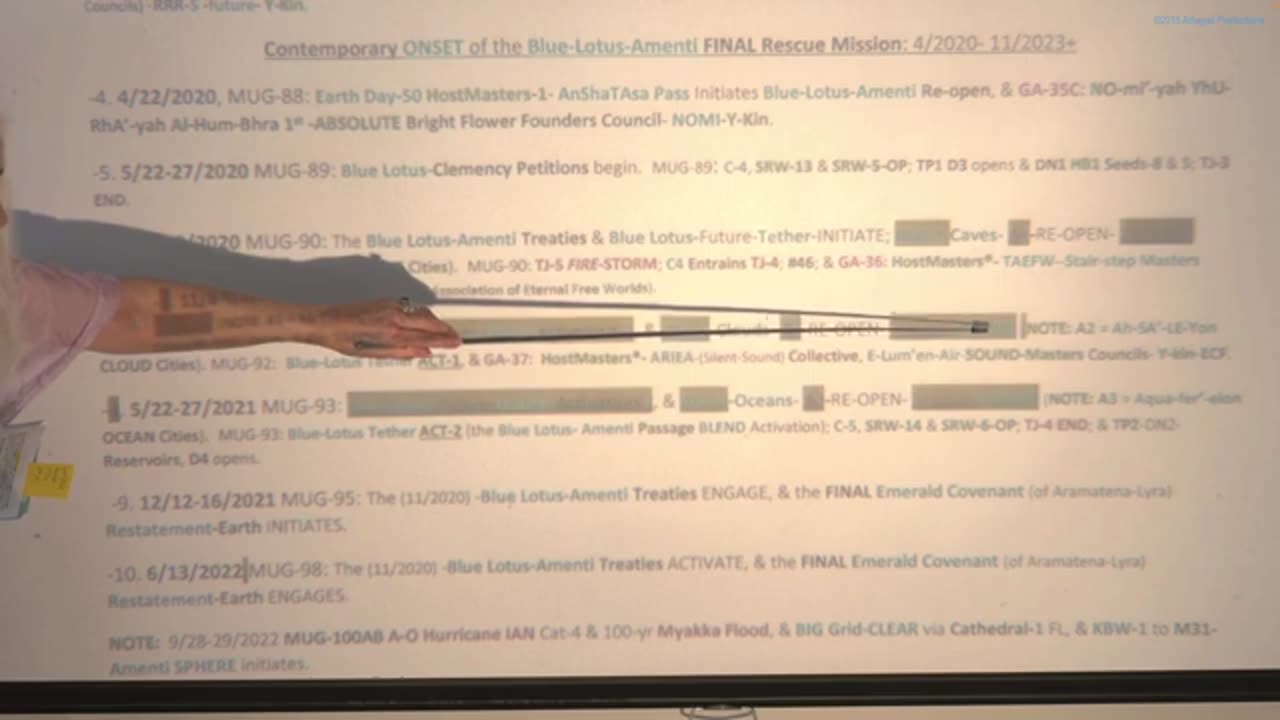 KDDL3 Session 10A 2023 06 04