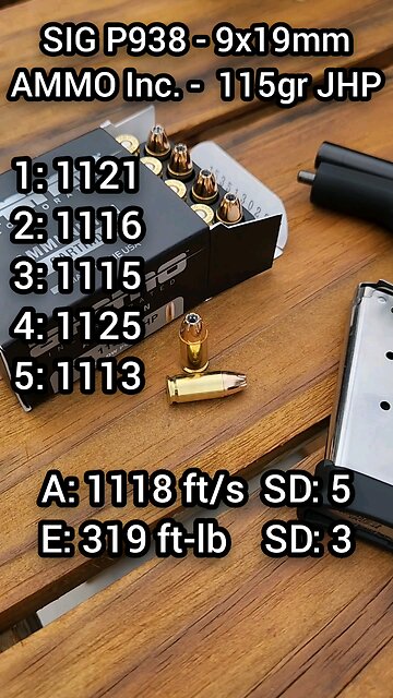 [Chrono] (9x19mm) SIG P938 - AMMO Inc. 115gr JHP