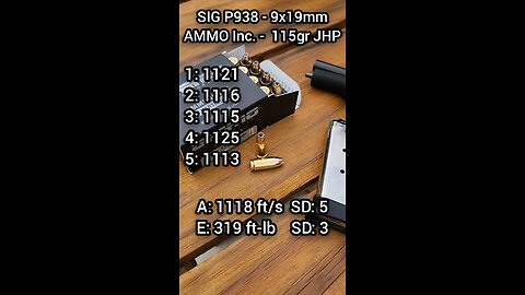 [Chrono] (9x19mm) SIG P938 - AMMO Inc. 115gr JHP