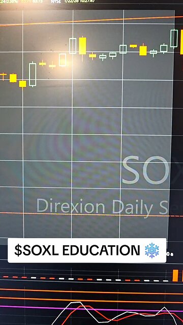 $SOXL❄️