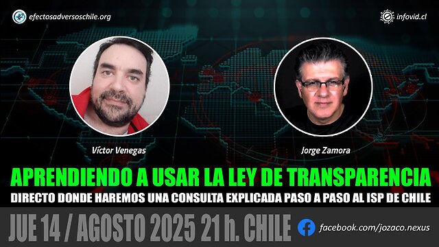 Cómo usar la Ley de Transparencia