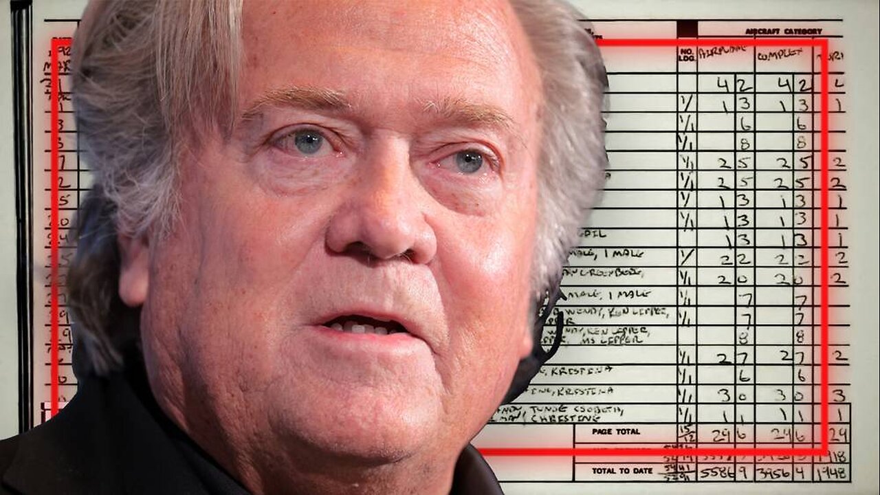 BREAKING: House Releases More Epstein Files In Attempt To Distract The Public