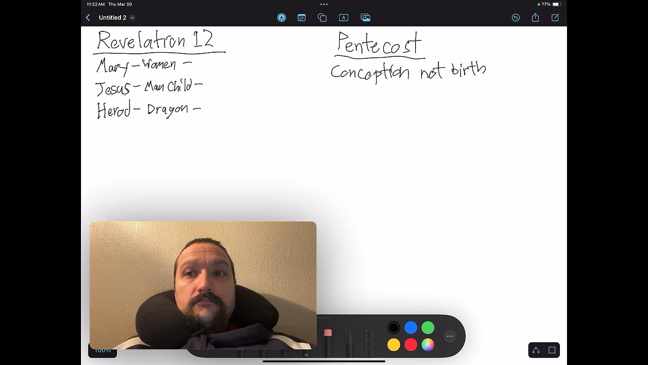 Revelation 12 and Pentecost