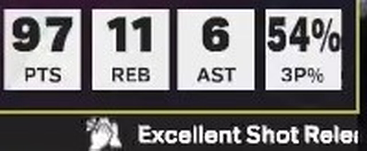 NBA 2K25 97 Points