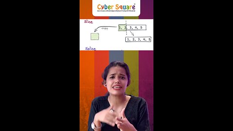 Difference between Slice and Splice #cybersquare #edtech #slice #splice #shorts