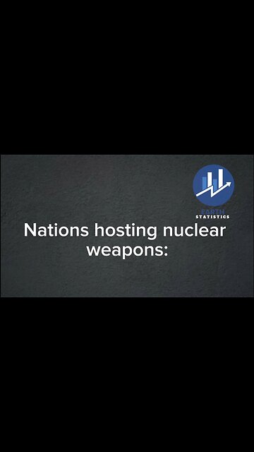 Nations hosting nuclear weapons...