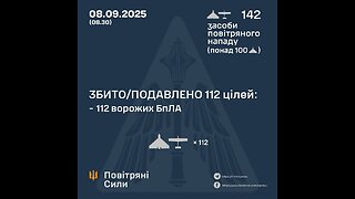 ⚠️❗️ One of the thermal generation facilities in the Kyiv region came under massive