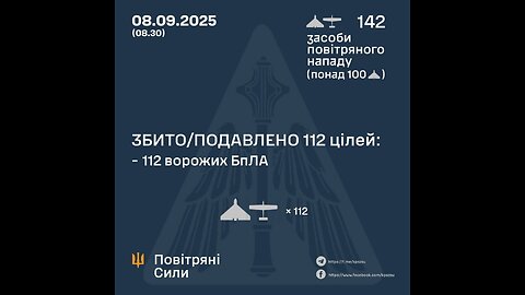 ⚠️❗️ One of the thermal generation facilities in the Kyiv region came under massive