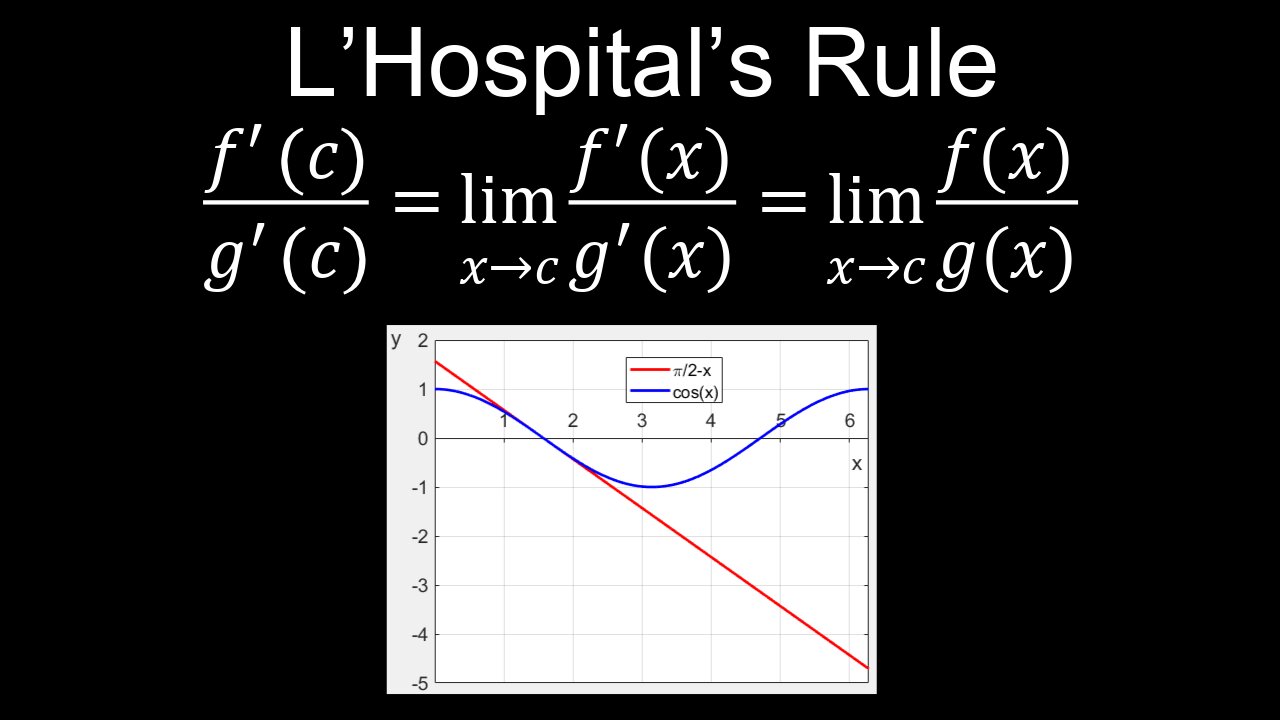 L'Hospital's Rule, Limits, Indeterminate Forms, Examples - Calculus