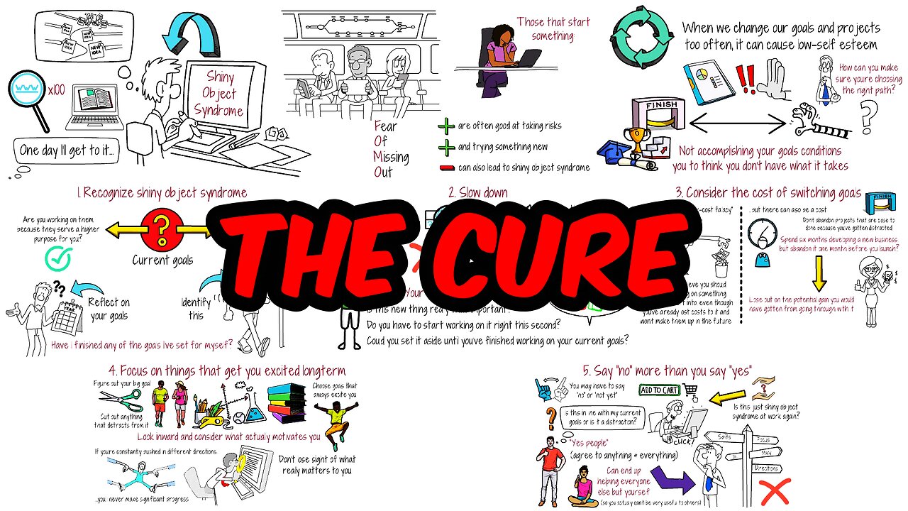 How to Cure 'Shiny Object' Syndrome