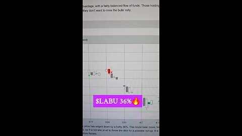 $LABU 🔥