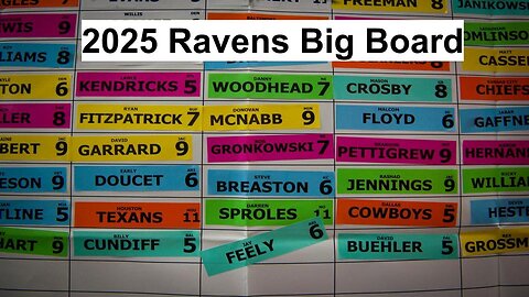 2025 Ravens Top 30 Big Board