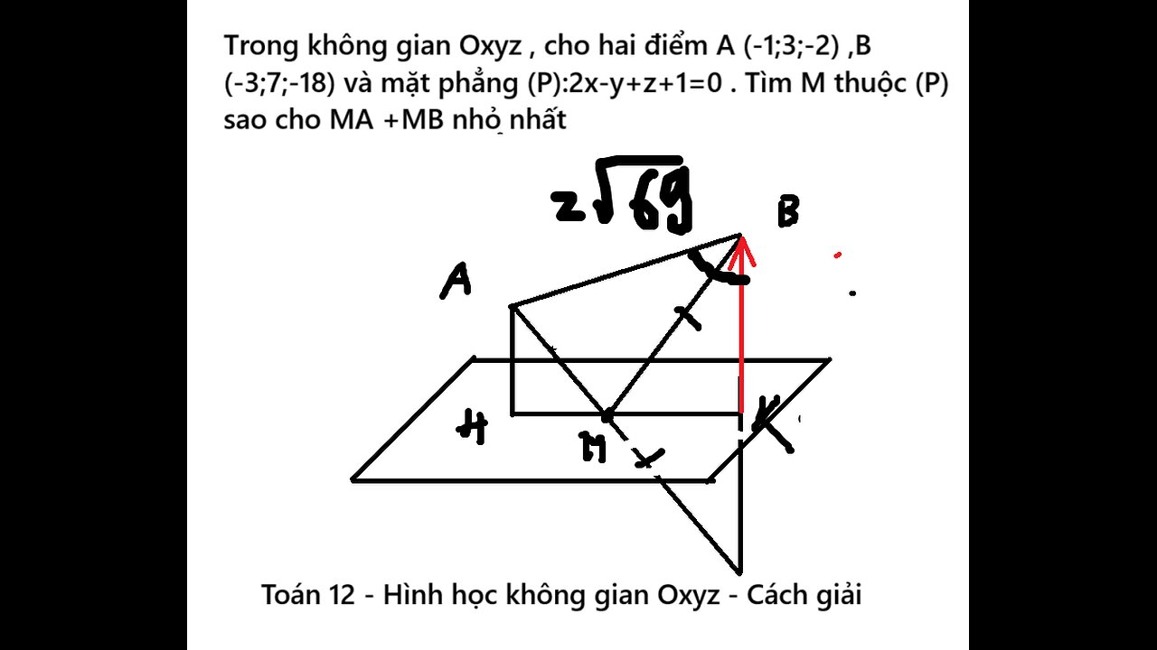 Toán 12 Oxyz: Tìm M thuộc mặt phẳng (P) để MA+MB min. Cho A(-1;3;-2), B(-3;7;-10), (P):2x-y+z+1=0