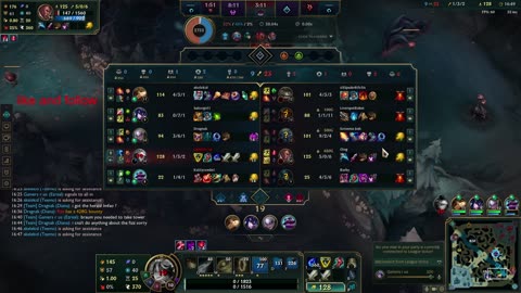 winning ranked on every champion in order A-Z.