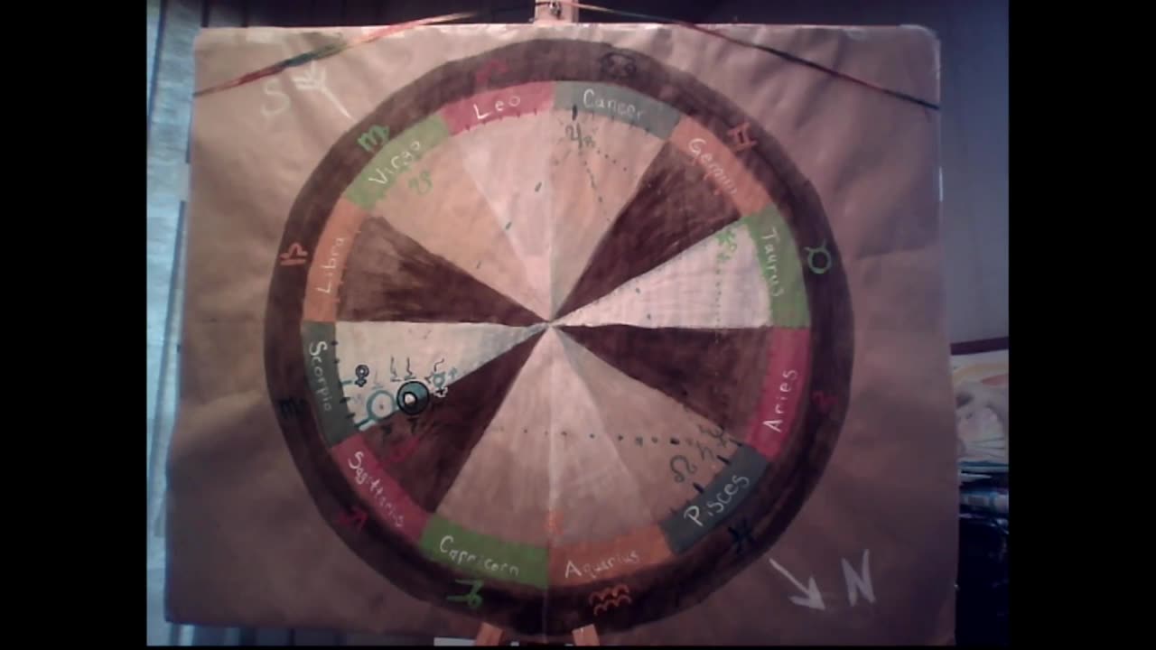 Scorpio New Moon Mercury Conjunction