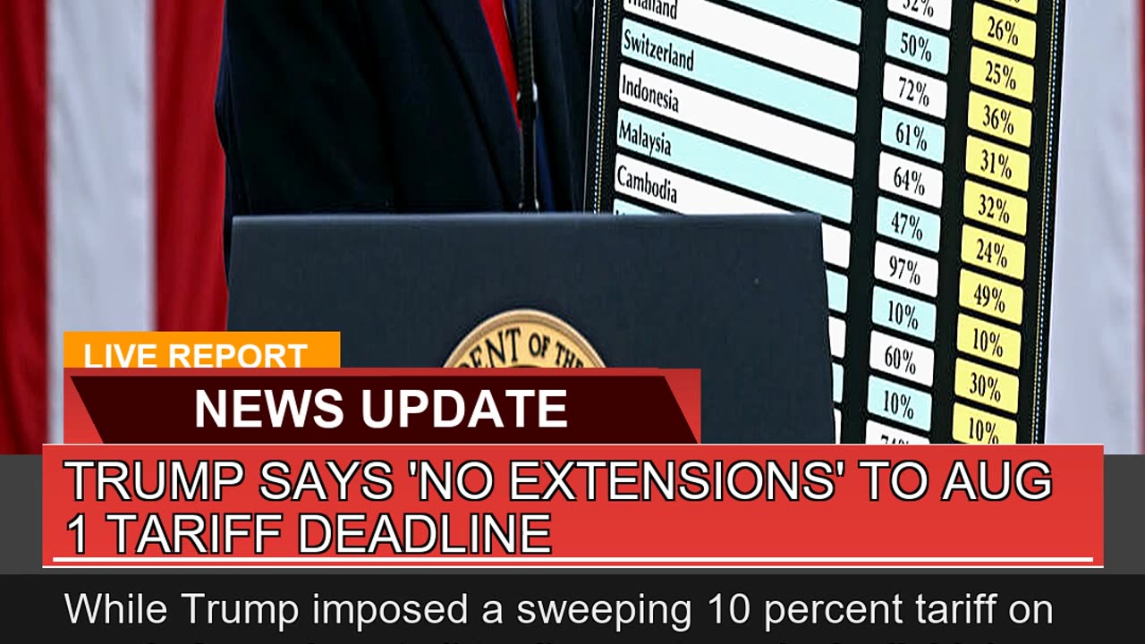 Trump Says No Extensions to Aug Tariff Deadlin