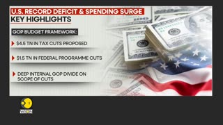 Second-Largest MidYear Gap In History| World Business Watch