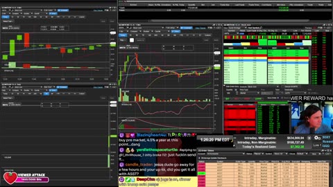 LIVE Day Trading the Stock Market