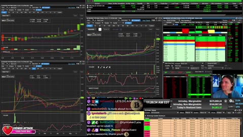 LIVE Day Trading the Stock Market