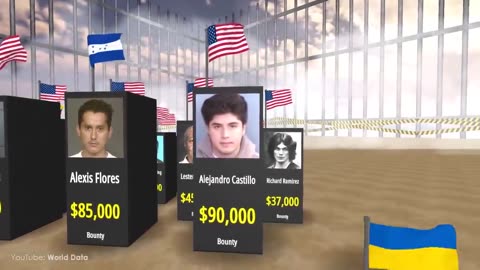 Most Wanted People in History