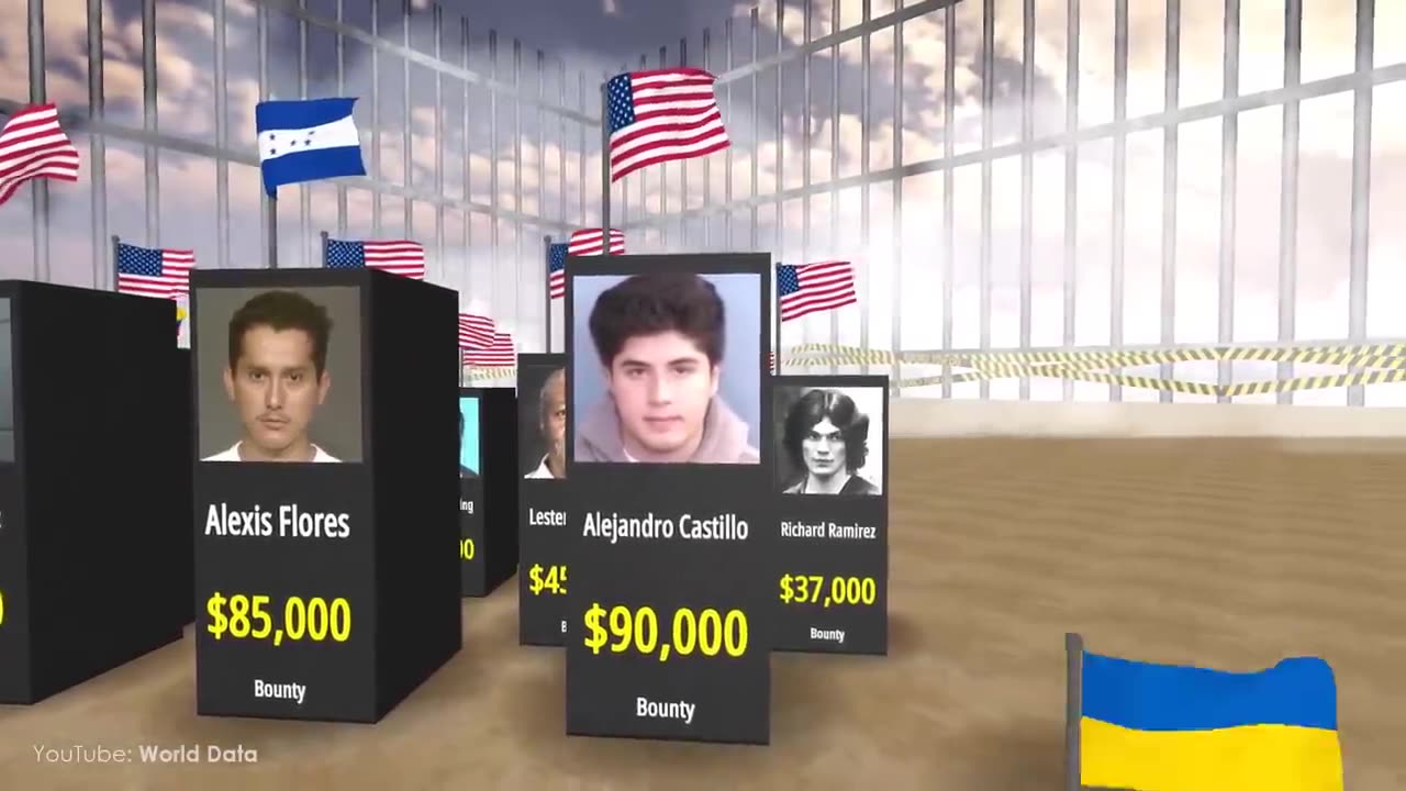 Most Wanted People in History