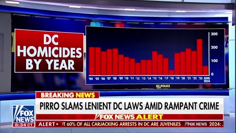 Jeanine Pirro: I'm sick of listening to this.