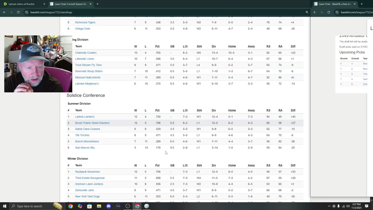 Monday Rundown: 03 NOV 25