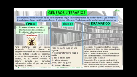 SAVIA REGULAR 2025 | Semana 01 | Literatura