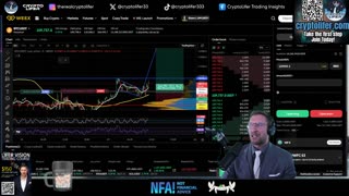 Bitcoin Live Trading: MAX PAIN! Did you Give Up? Stay for Max GAINS EP1799