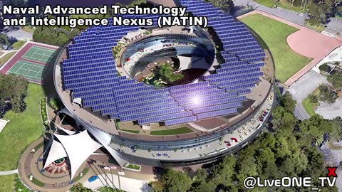 U.S. Intelligence Command Centers