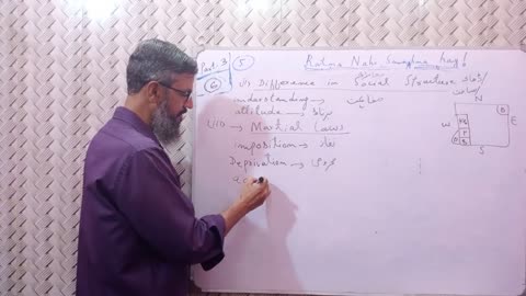 fall of east pakistan _ class 10 pst chapter 3 _ pakistan studies _ sindh textbook board