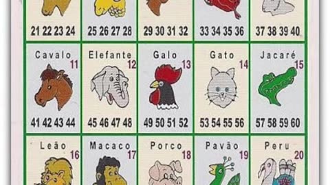 explicando o jogo do bicho - Made with Clipchamp (1).mp4