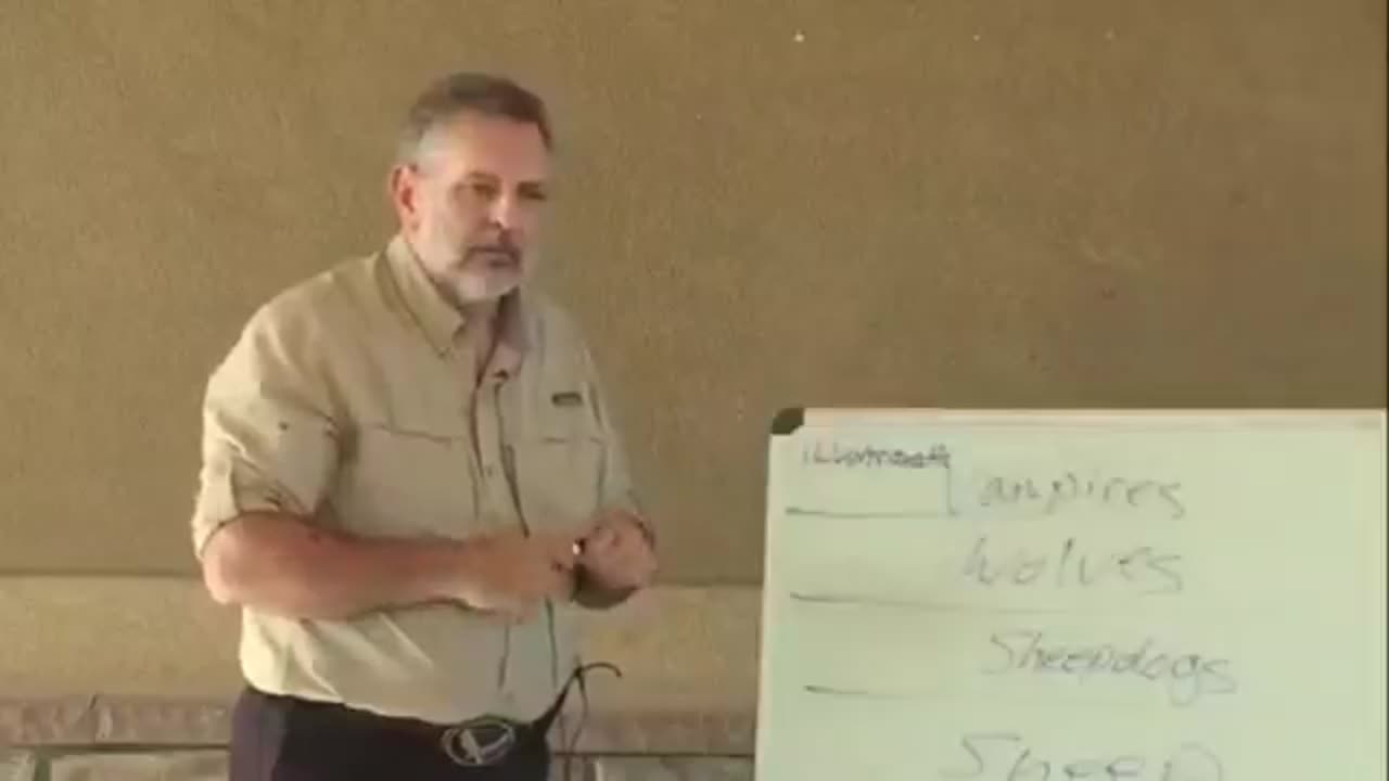 David Lester Straight - Vampires, Wolves, Sheep Dogs, and Sheep